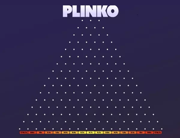 plinko
