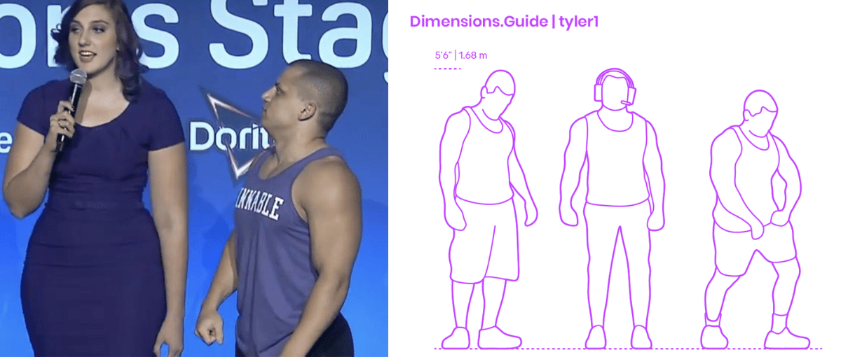 How Tall is Tyler1 in Reality? Fact Checked ✓